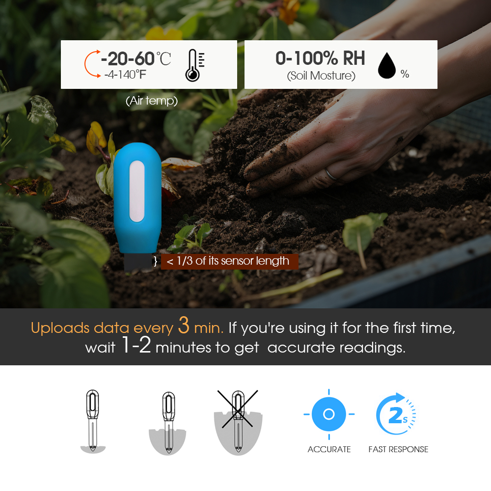 Inteligentny czujnik gleby Zig – Plant Sensor recenzja i cena