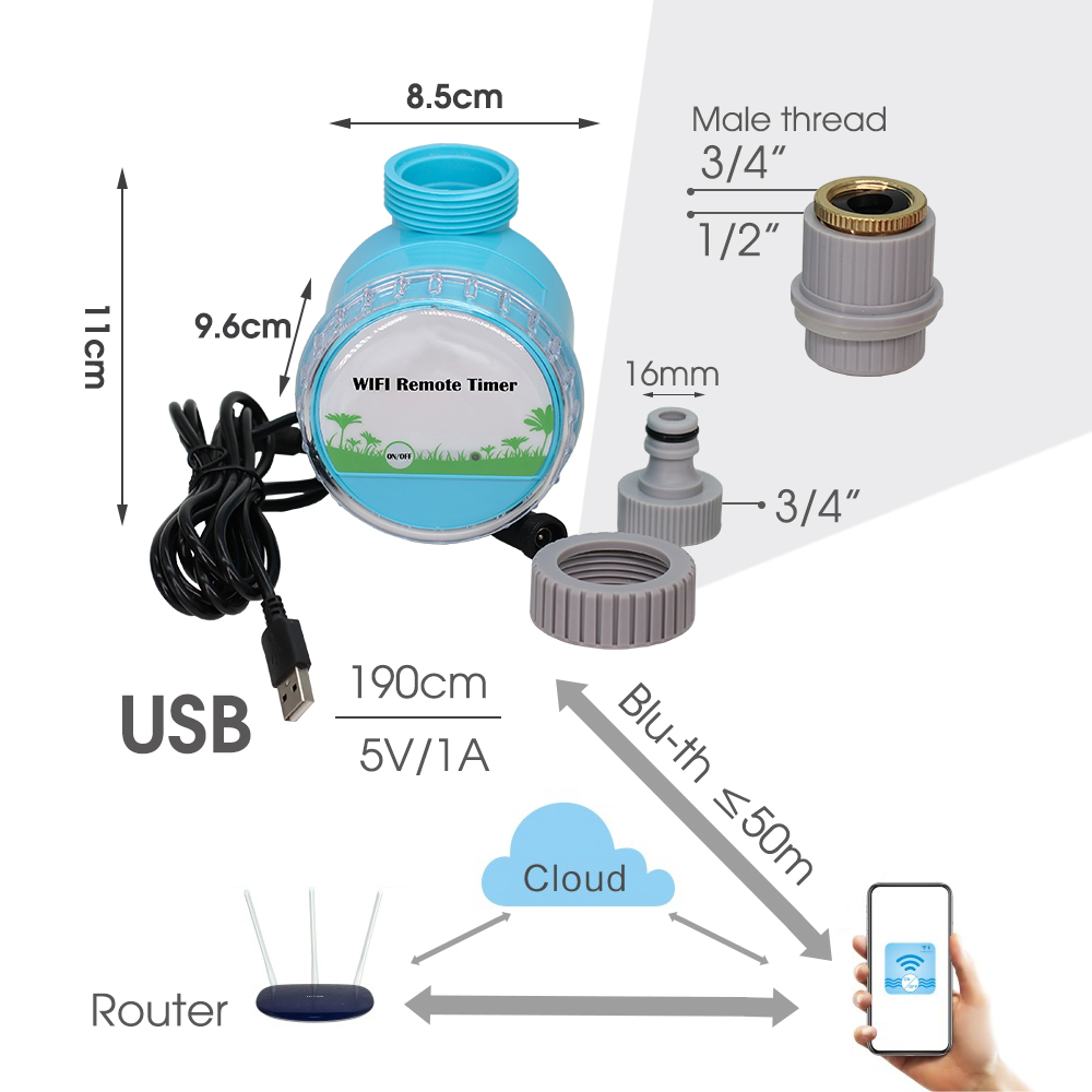 Inteligentny System podlewanie – Smart Garden System recenzja i cena