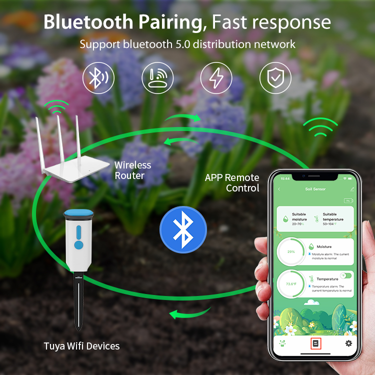 Czujnik wilgotności gleby Tuya – Plant Sensor recenzja i cena