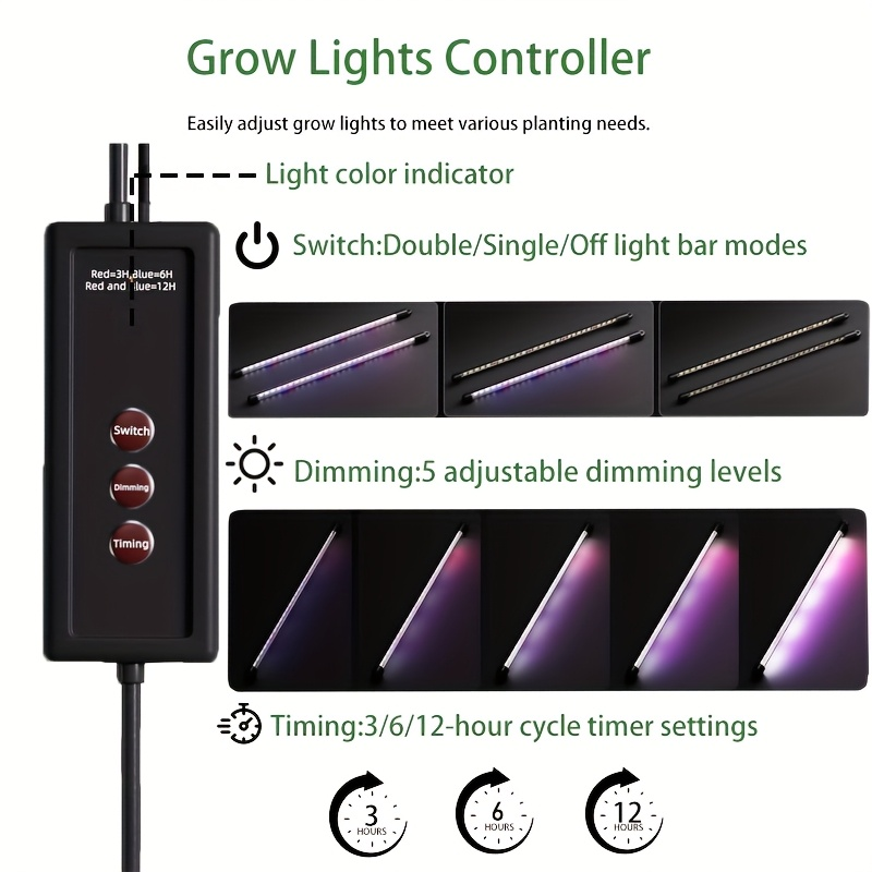 Taca do rozsady 36-komorowa z  – Grow Light Led recenzja i cena