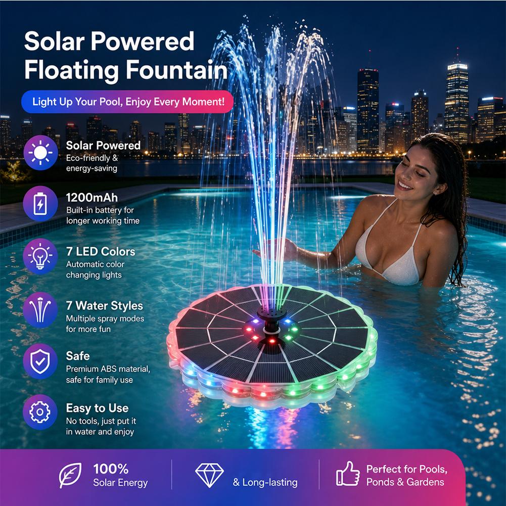 Zestaw solarny do fontanny ogr – Indoor Garden Kit recenzja i cena
