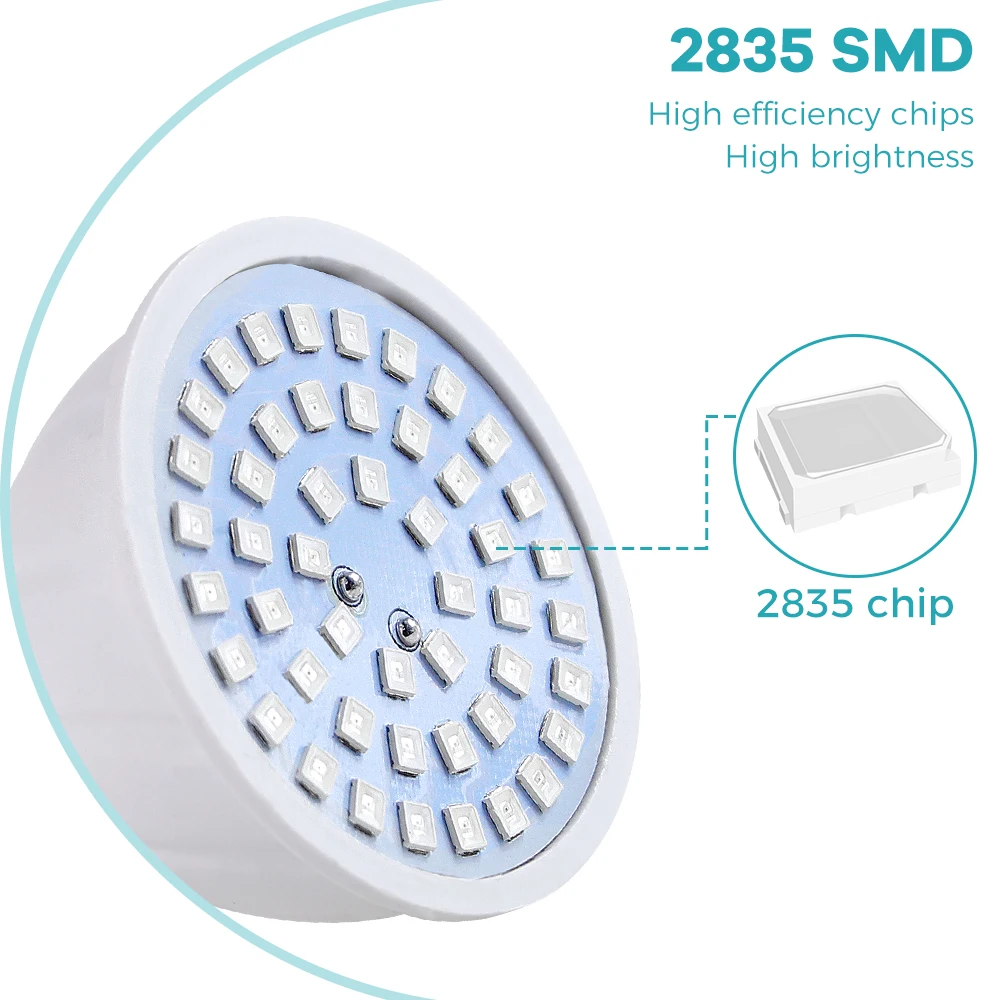 Żarówka LED do uprawy roślin E – Plant Grow Light Full Spectrum recenzja i cena