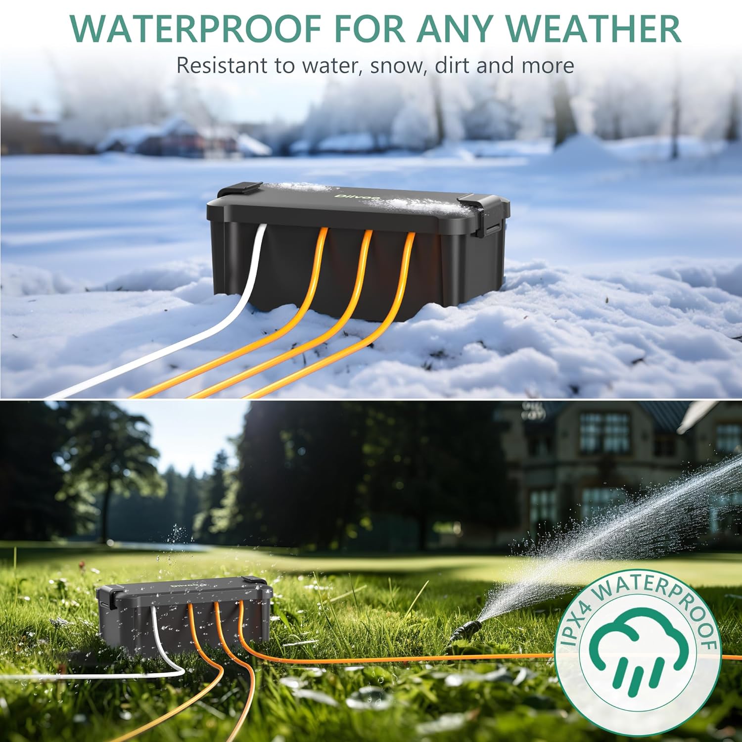 Diivoo Zewnętrzna wodoodporna  – Smart Garden Kit recenzja i cena