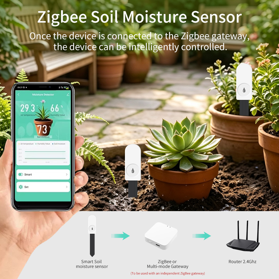 Inteligentny tester gleby Zigb – Plant Monitor recenzja i cena