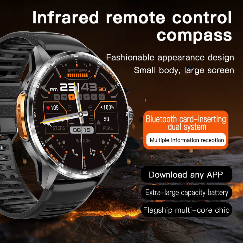 H100 Globalny Smartwatch z sys – Garden Camera recenzja i cena
