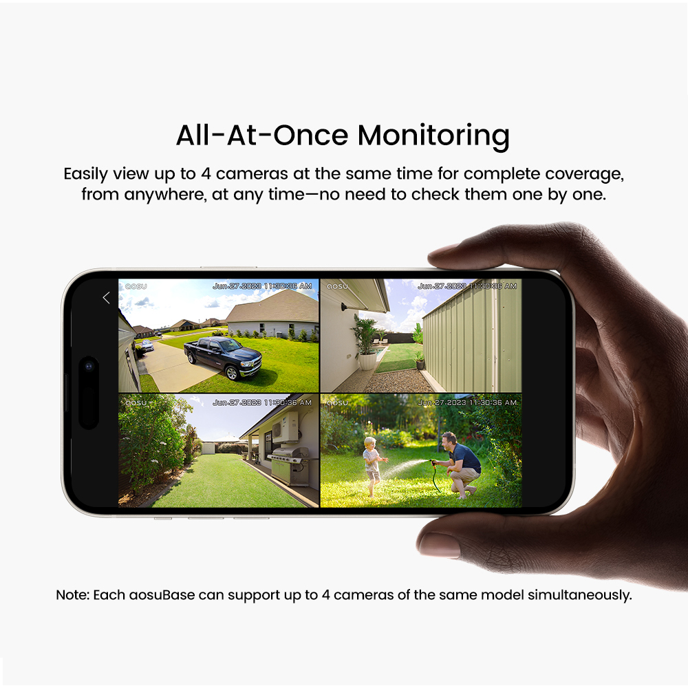 AOSU 5MP Zewnętrzny System Kam – Garden Camera recenzja i cena