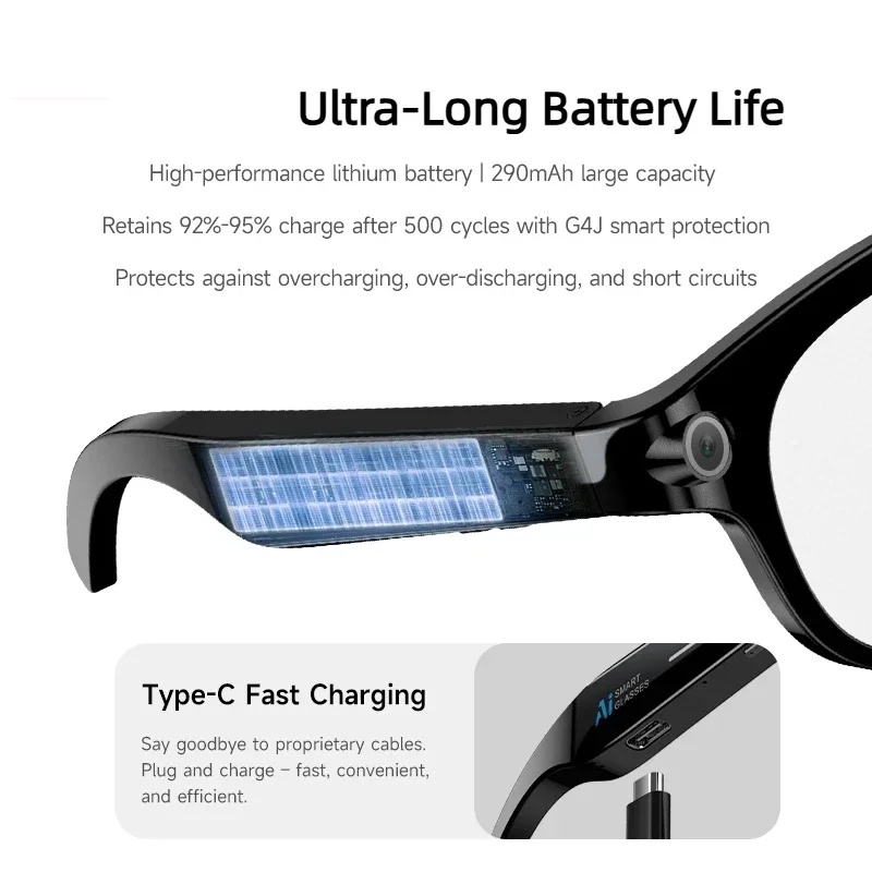 Okulary Lenovo AI Vision 8K HD – Garden Camera recenzja i cena